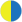 צהוב-כחול
